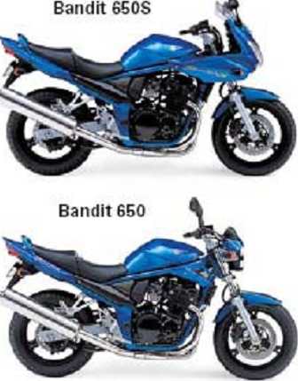 мотоциклы SUZUKI BANDIT