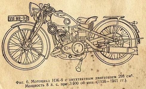 мотоцикл ИЖ-8