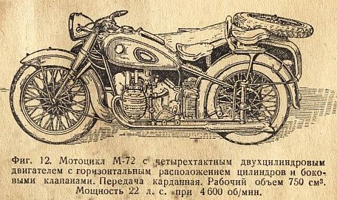 Мотоцикл М72