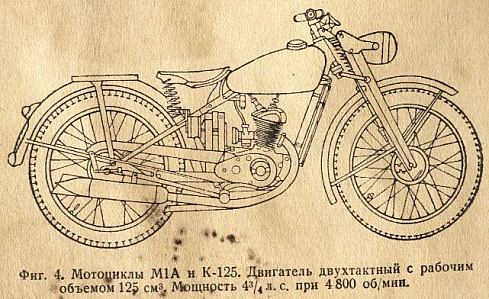 Мотоцикл М1А и К-125