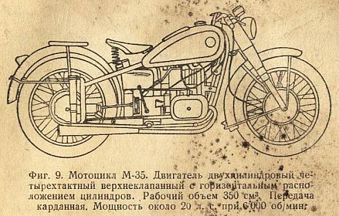 Мотоцикл М-35